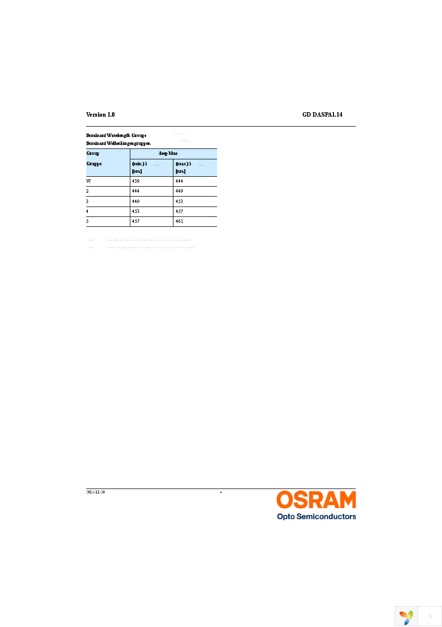 GD DASPA1.14-RKRM-W5-1 Page 6